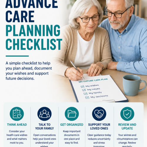 Advance Care Planning Checklist helping Australian families plan future health care wishes, family discussions and advance care planning decisions.
