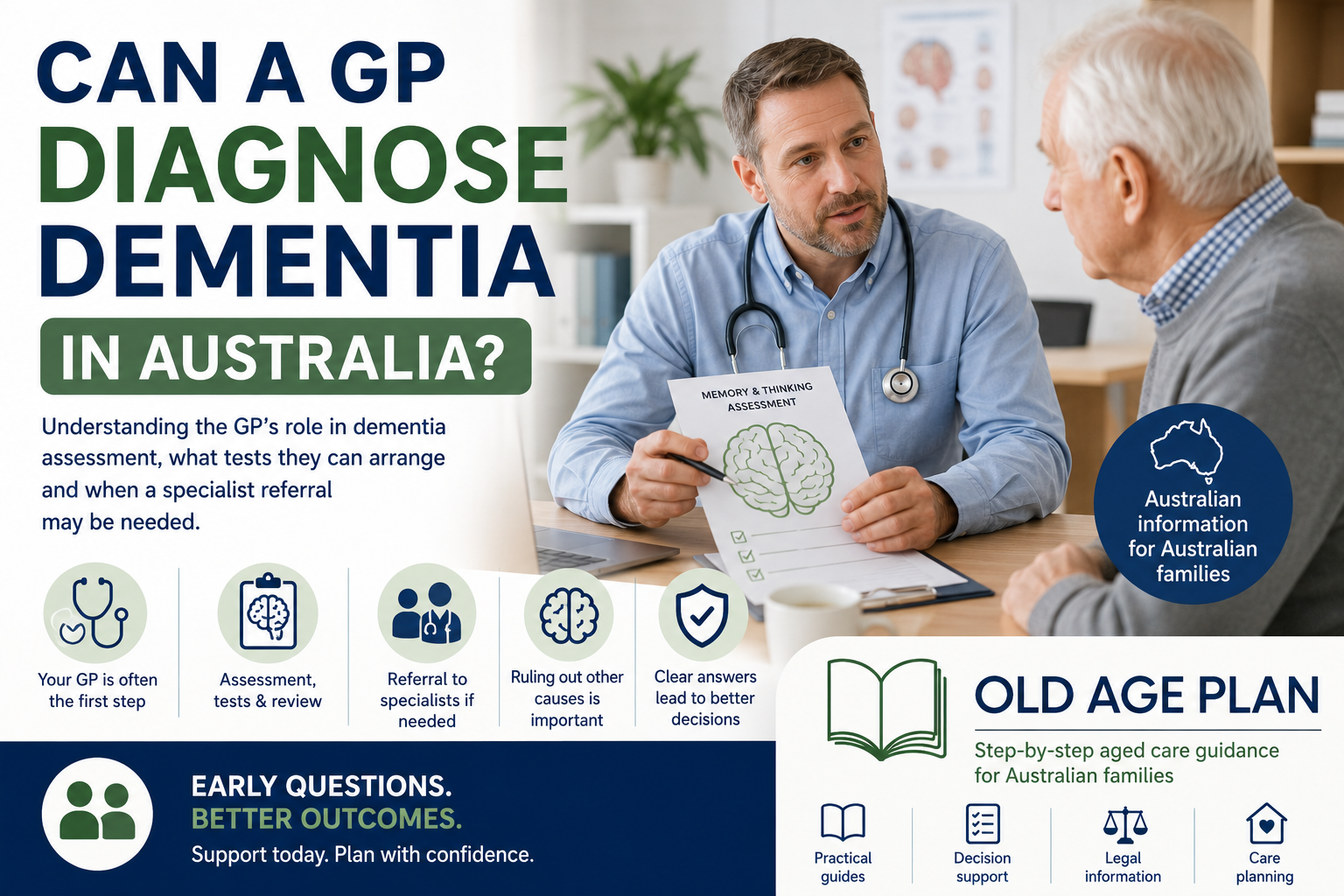 Can a GP diagnose dementia in Australia guide by Old Age Plan for Australian families