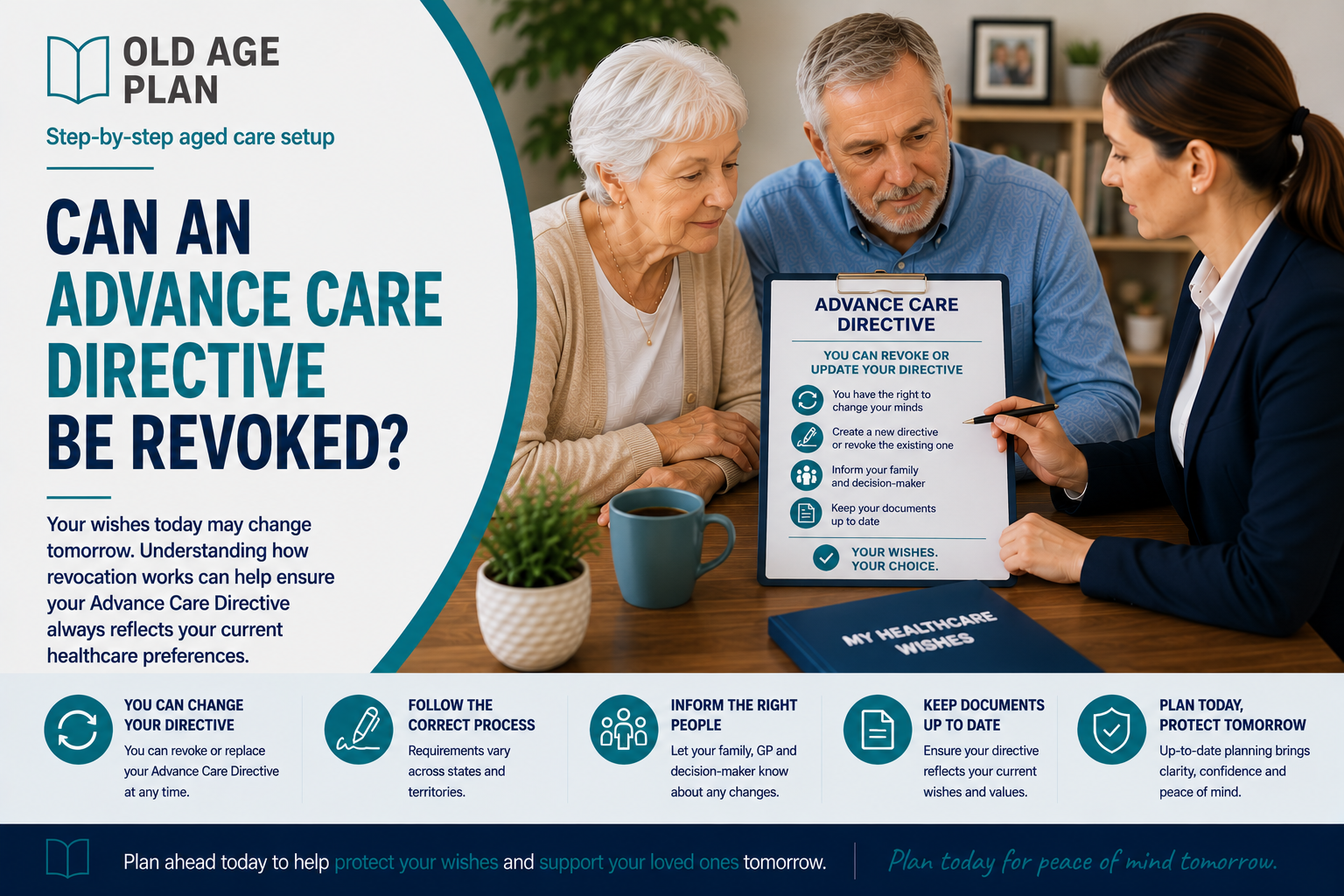 Older Australian couple discussing revoking and updating an Advance Care Directive with a professional advisor