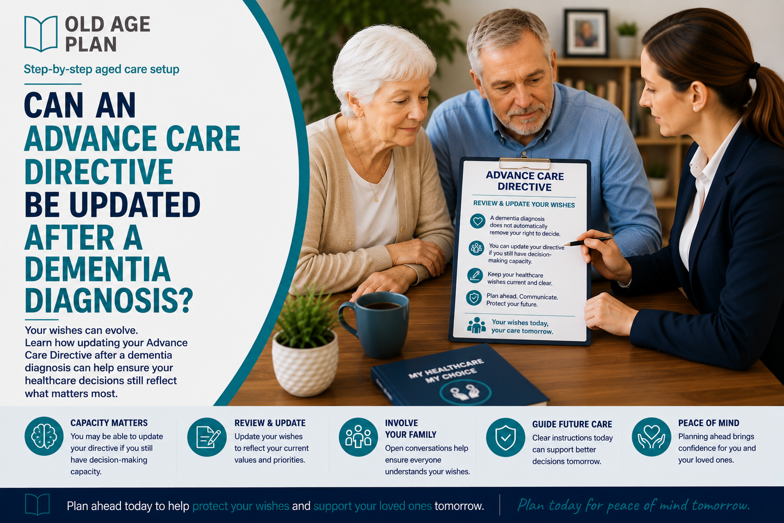 Older Australian couple discussing updating an Advance Care Directive after a dementia diagnosis with a healthcare professional