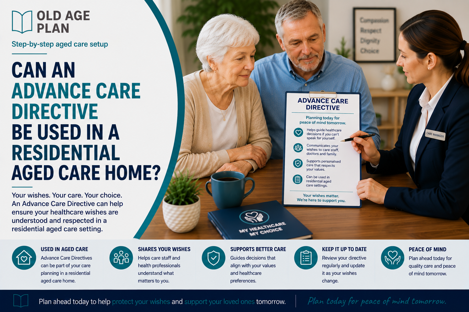 Older Australian resident and family discussing an Advance Care Directive with aged care staff in a residential aged care home