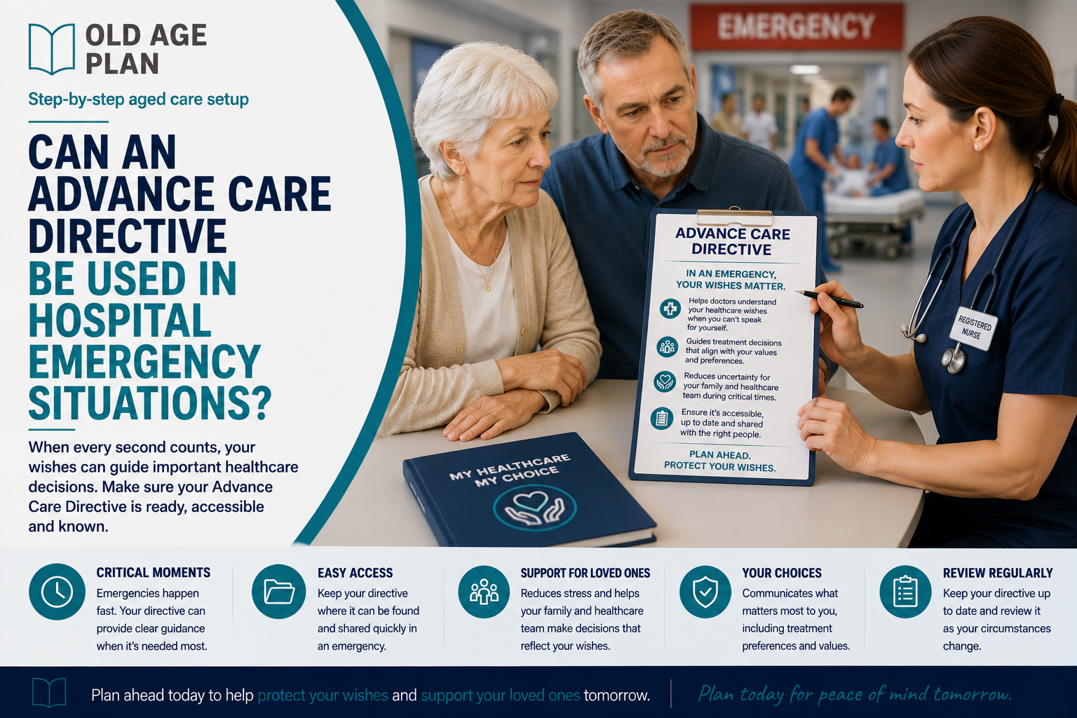 Older Australian patient and family discussing an Advance Care Directive with hospital healthcare staff during an emergency situation
