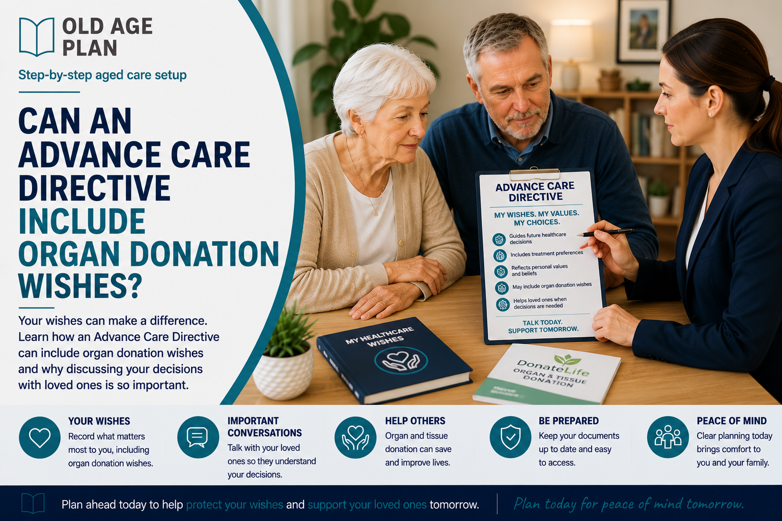 Older Australian couple discussing organ donation wishes and Advance Care Directive planning with a healthcare professional