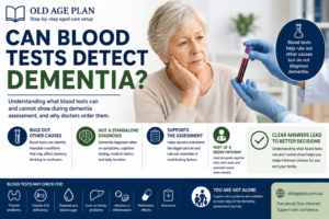 Can blood tests detect dementia guide by Old Age Plan for Australian families