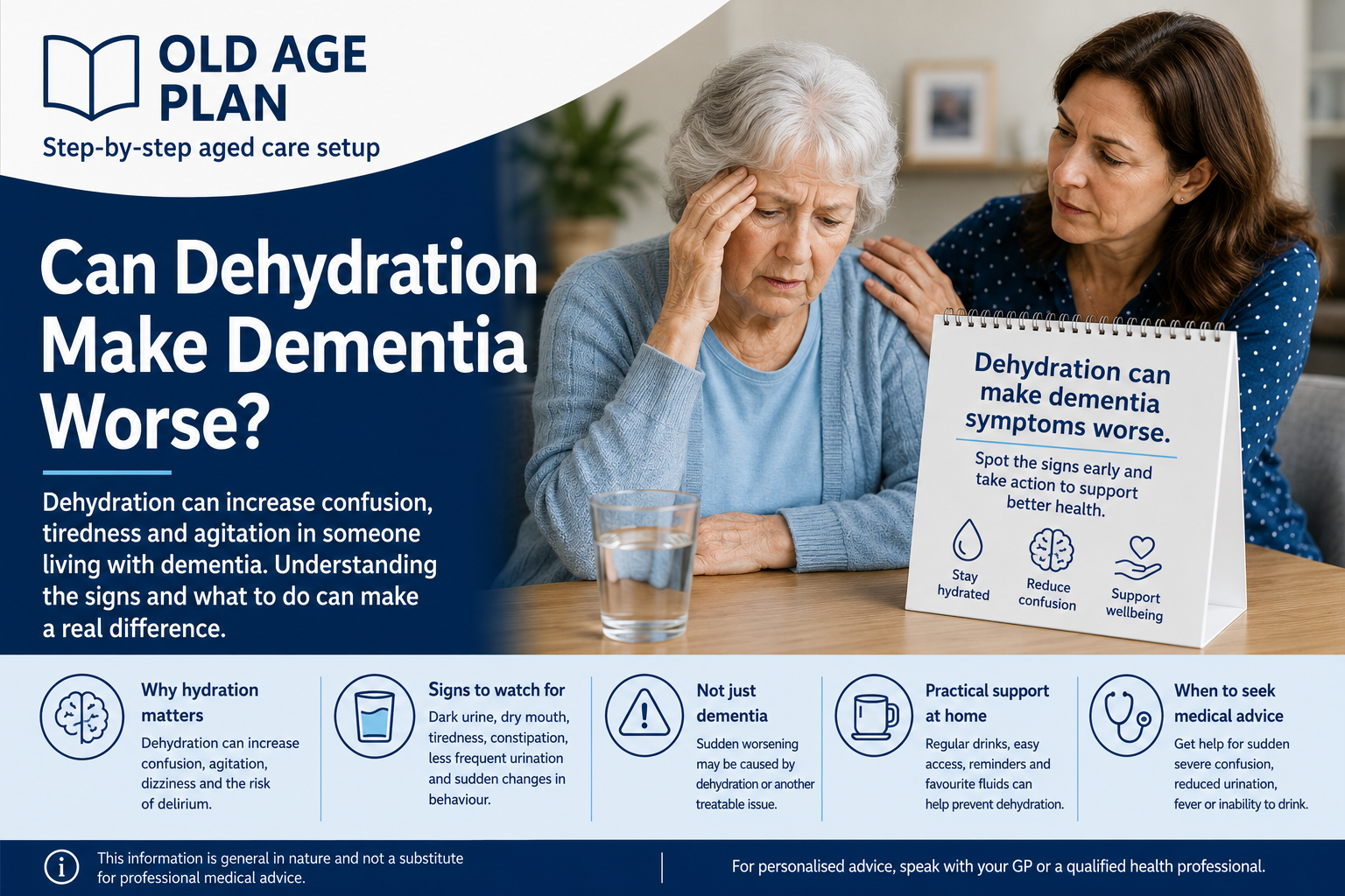 Can dehydration make dementia worse guide for Australian families by Old Age Plan