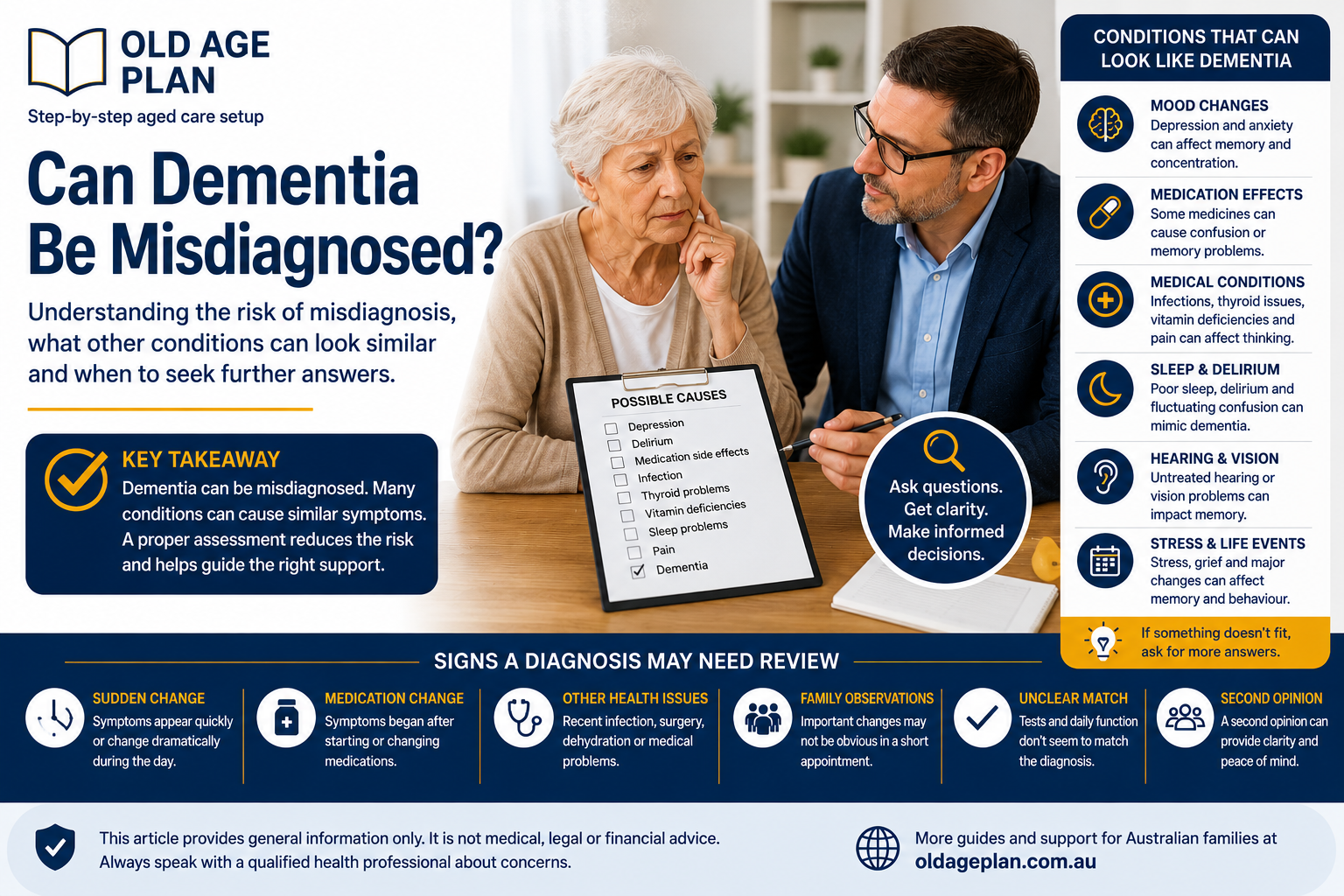 Can dementia be misdiagnosed guide for Australian families by Old Age Plan