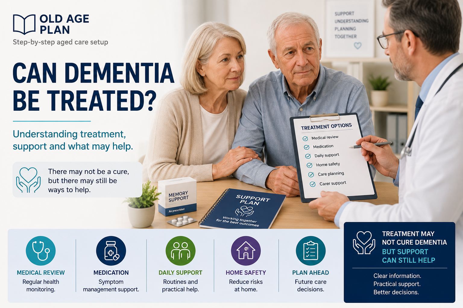 Can dementia be treated guide for Australian families by Old Age Plan