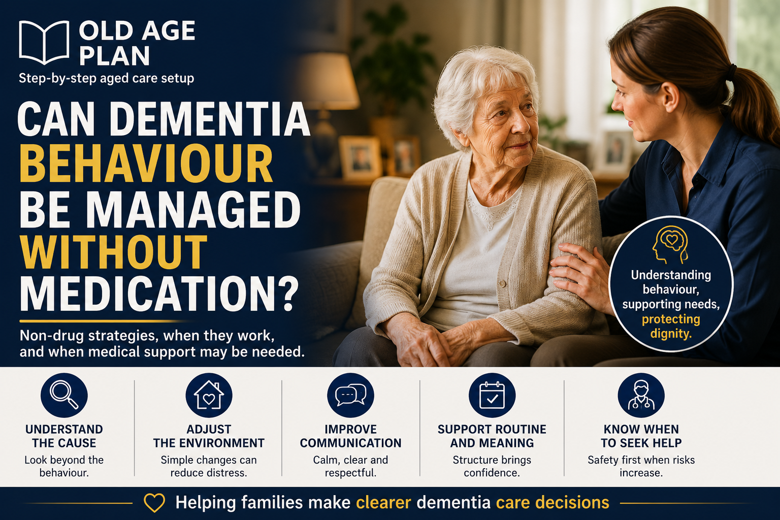 Can Dementia Behaviour Be Managed Without Medication cover image showing carer supporting older woman to represent non-drug dementia behaviour support