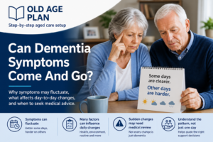 Can dementia symptoms come and go guide for Australian families by Old Age Plan
