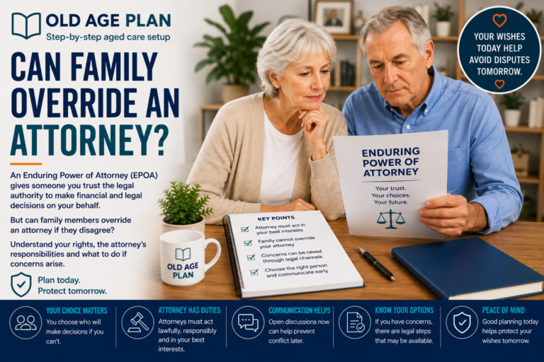 Older Australian family discussing Enduring Power of Attorney decisions and future financial planning arrangements