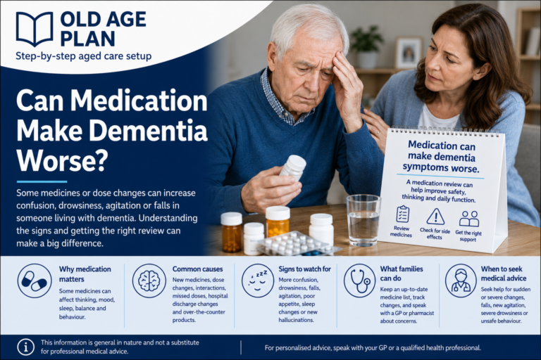 Can medication make dementia worse guide for Australian families by Old Age Plan