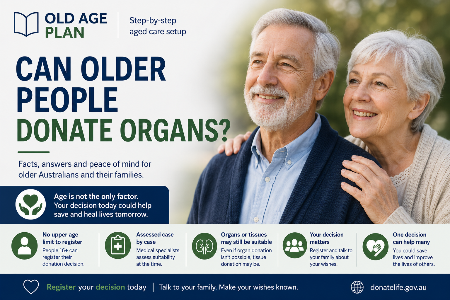 Can older people donate organs guide for Australian families by Old Age Plan