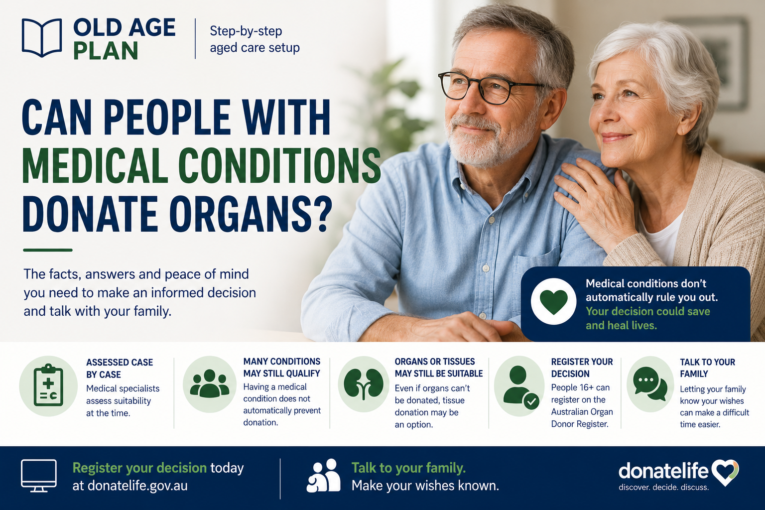 Can people with medical conditions donate organs guide for Australian families by Old Age Plan