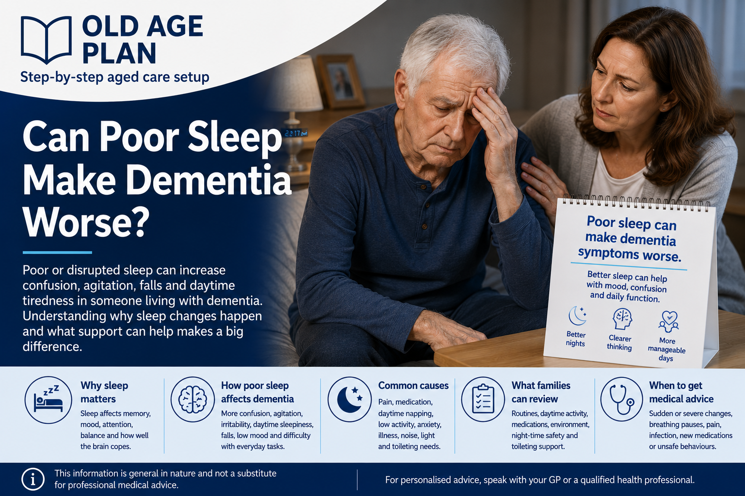 Can poor sleep make dementia worse guide for Australian families by Old Age Plan