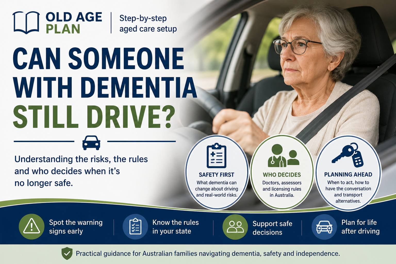 Can someone with dementia still drive guide for Australian families by Old Age Plan