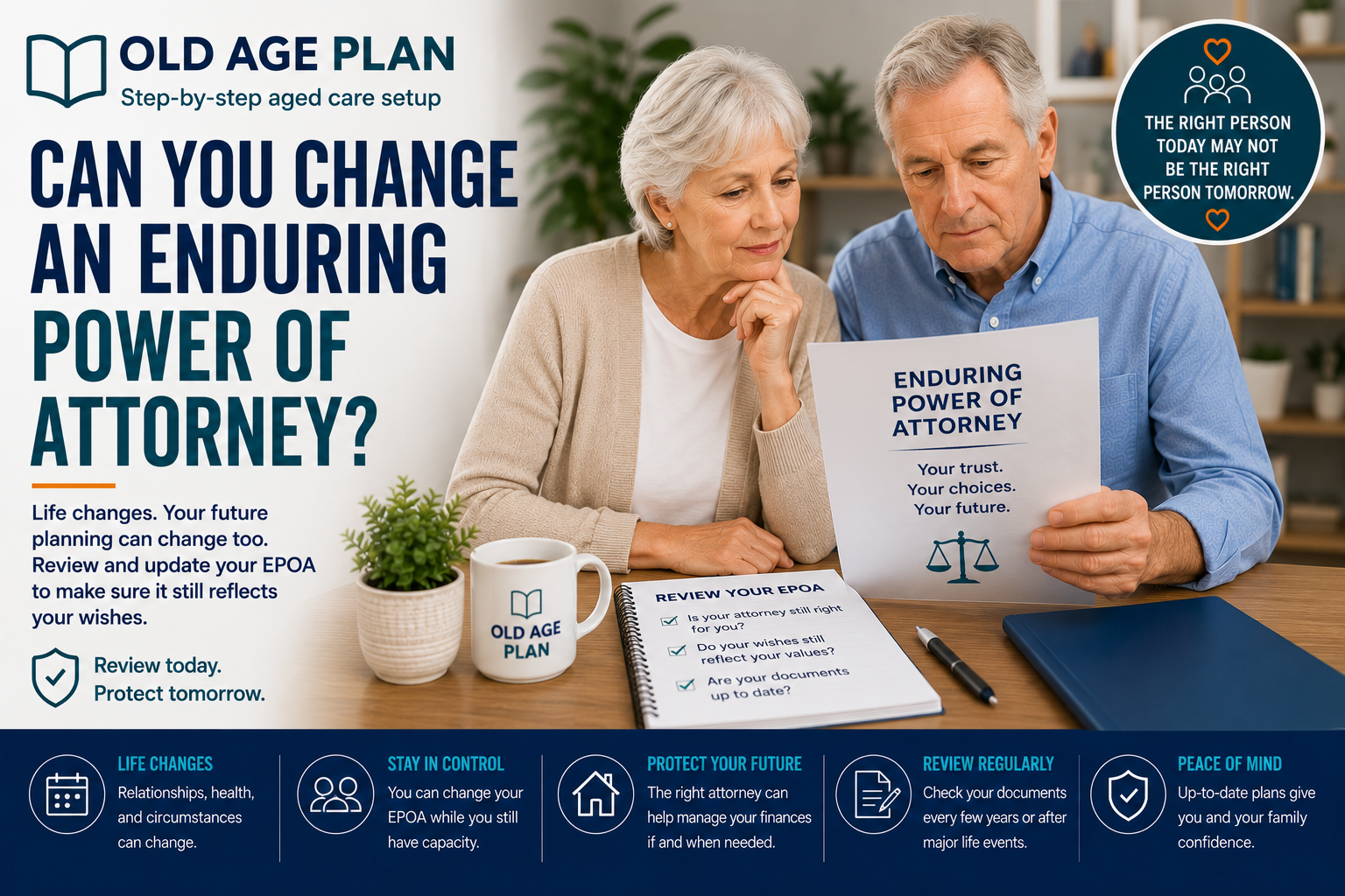 Older Australian couple reviewing enduring power of attorney documents and future planning arrangements