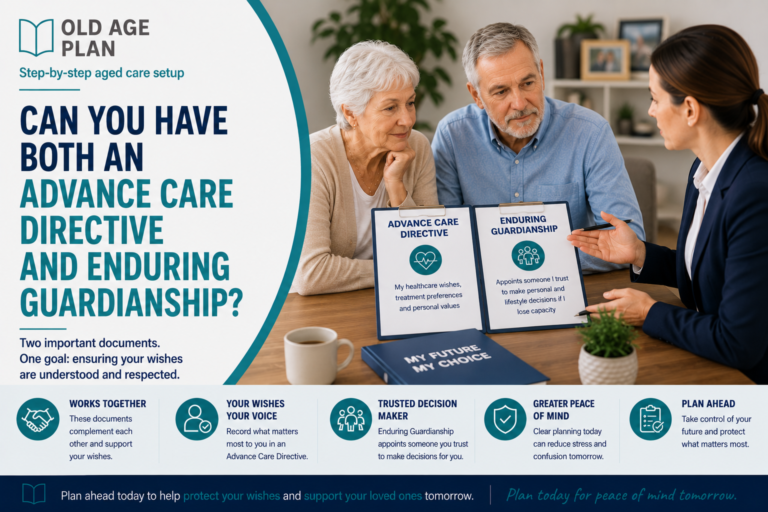 Older Australian couple discussing an Advance Care Directive and Enduring Guardianship with a professional advisor