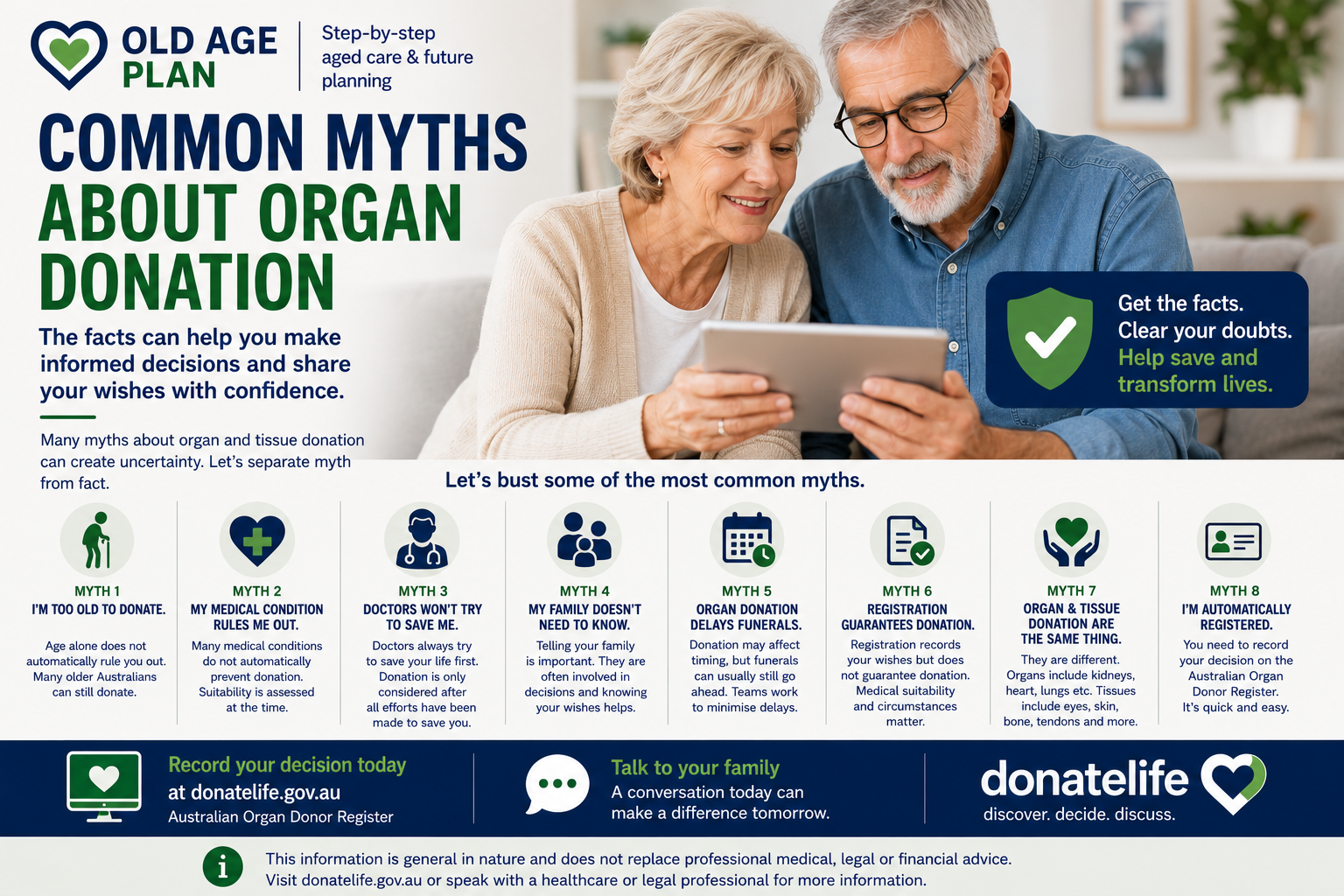 Common myths about organ donation guide for Australian families by Old Age Plan