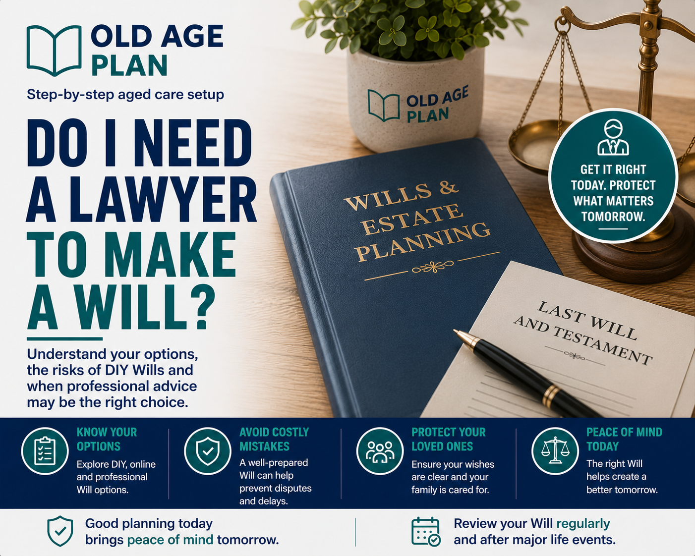 Do I Need A Lawyer To Make A Will guide explaining DIY Wills, professional legal advice, estate planning considerations and Will preparation options.