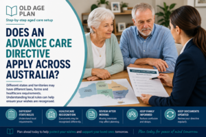 Older Australian couple reviewing an Advance Care Directive and discussing healthcare planning across different Australian states