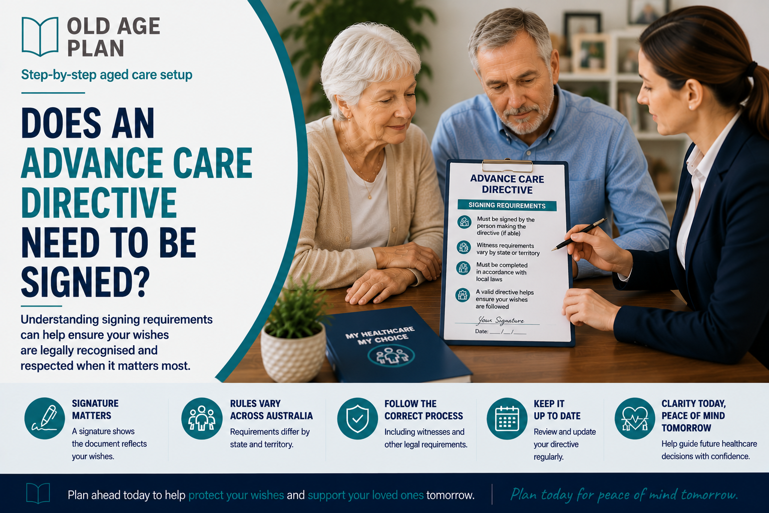 Older Australian couple reviewing and signing an Advance Care Directive with a professional advisor