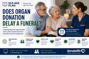 Does organ donation delay a funeral guide for Australian families by Old Age Plan