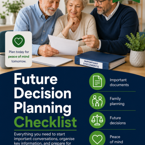Future Decision Planning Checklist Cover – Old Age Plan aged care resource