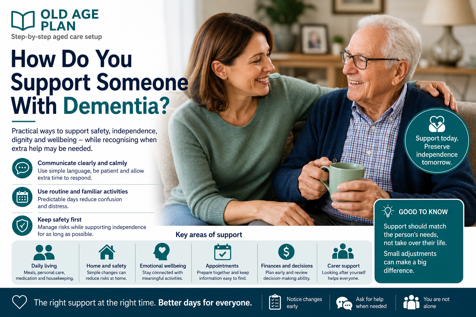How do you support someone with dementia guide for Australian families by Old Age Plan