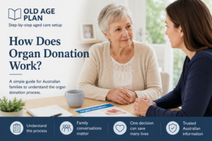 How does organ donation work in Australia guide for families by Old Age Plan