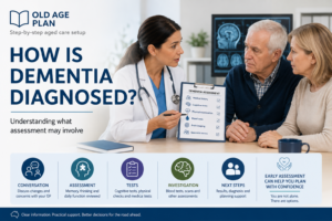 How dementia is diagnosed guide for Australian families by Old Age Plan