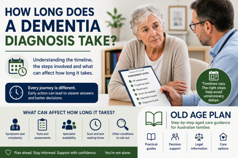 How long does a dementia diagnosis take guide by Old Age Plan for Australian families
