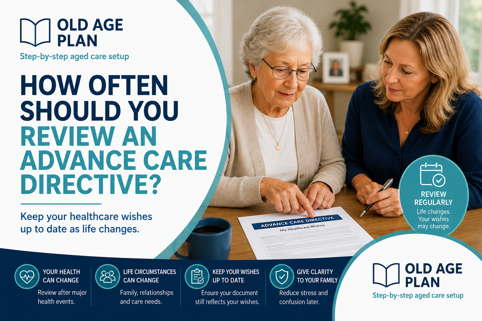 Older Australian woman reviewing an Advance Care Directive with her daughter at a kitchen table