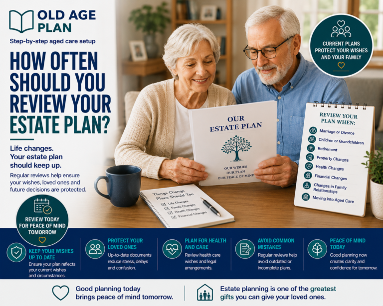 How Often Should You Review Your Estate Plan guide explaining when Australians should review Wills, EPOAs, Advance Care Directives and other estate planning documents.