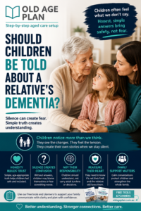 Should children be told about a relative's dementia and how honest family conversations reduce fear and confusion