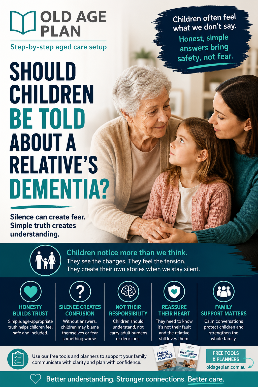 Should children be told about a relative's dementia and how honest family conversations reduce fear and confusion