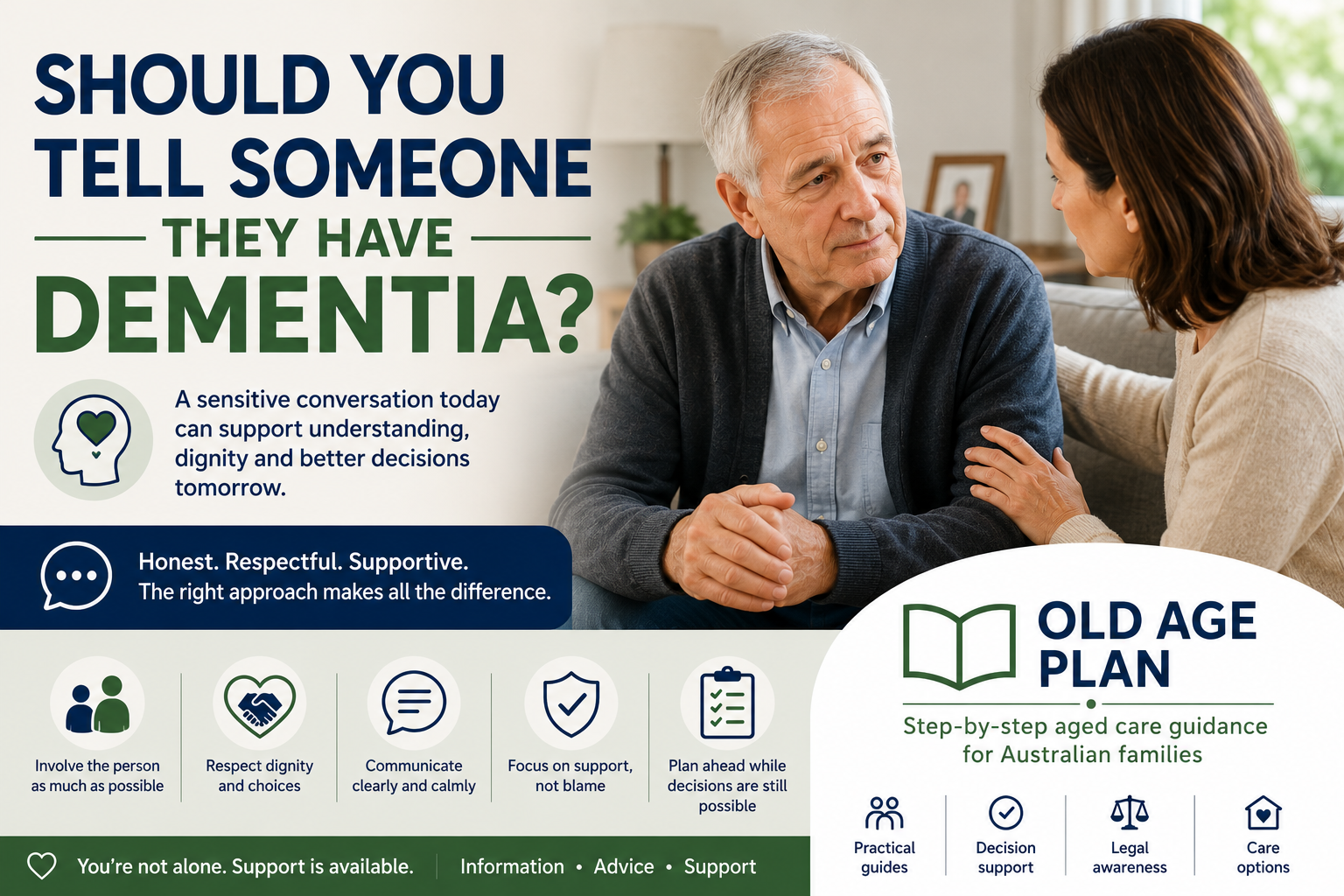 Should you tell someone they have dementia guide by Old Age Plan for Australian families