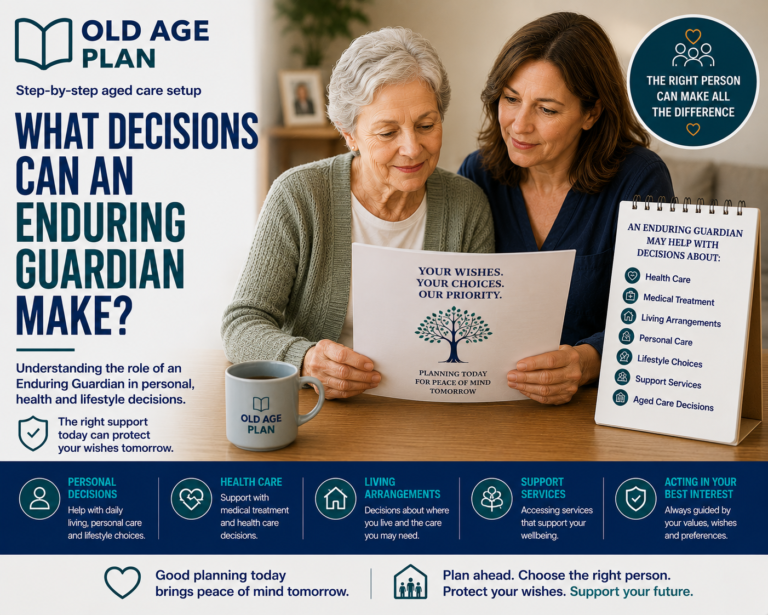 What Decisions Can An Enduring Guardian Make guide explaining health care, lifestyle, accommodation and personal care decisions under Enduring Guardianship.
