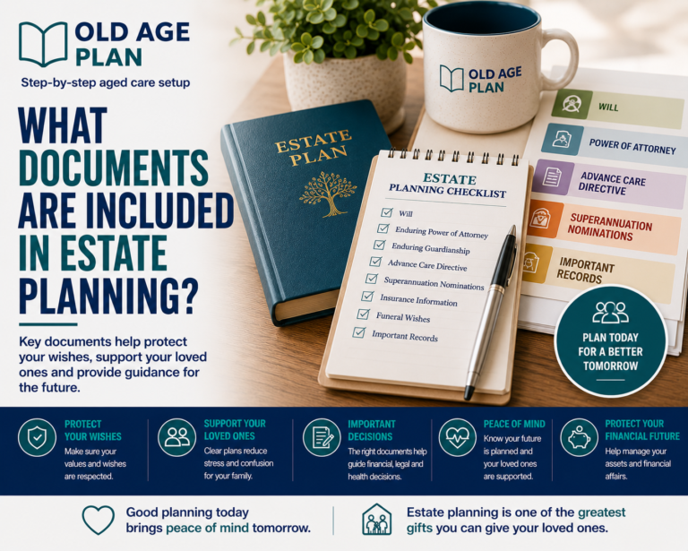 What Documents Are Included In Estate Planning guide explaining Wills, Enduring Power of Attorney, Advance Care Directives, superannuation nominations and other important planning documents.