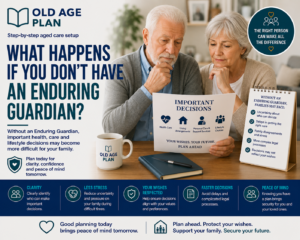 What Happens If You Don't Have An Enduring Guardian guide explaining the risks of not appointing an Enduring Guardian and the impact on future health, care and lifestyle decisions.