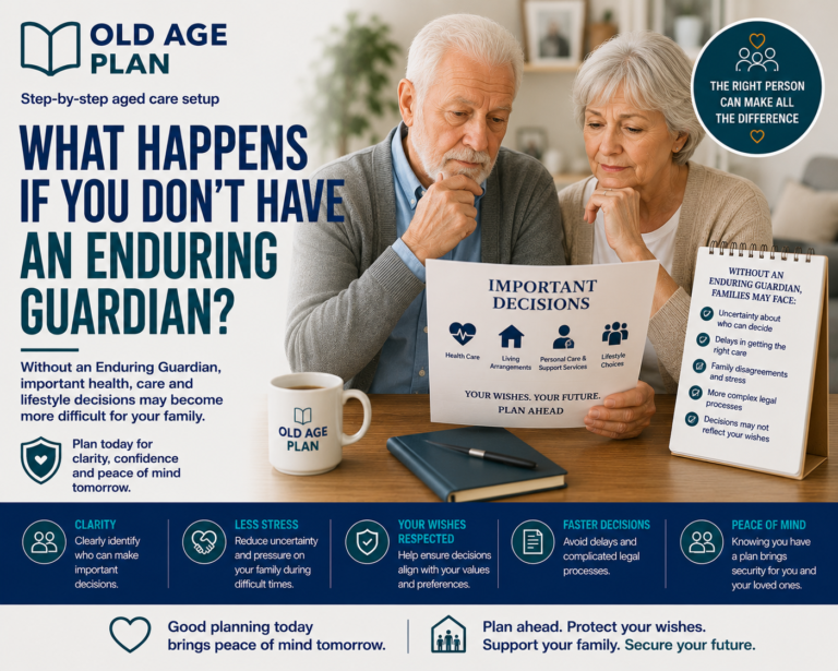 What Happens If You Don't Have An Enduring Guardian guide explaining the risks of not appointing an Enduring Guardian and the impact on future health, care and lifestyle decisions.