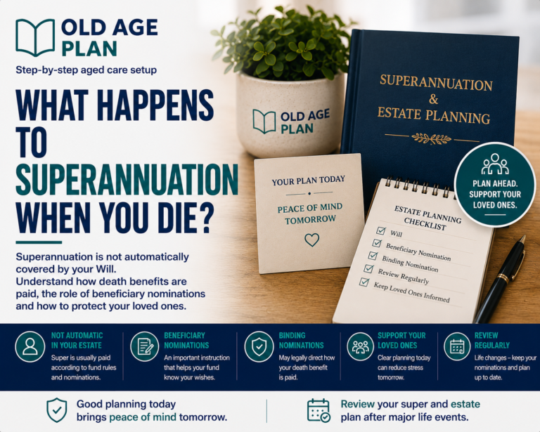 What Happens To Superannuation When You Die guide explaining superannuation death benefits, beneficiary nominations, binding nominations and estate planning in Australia.