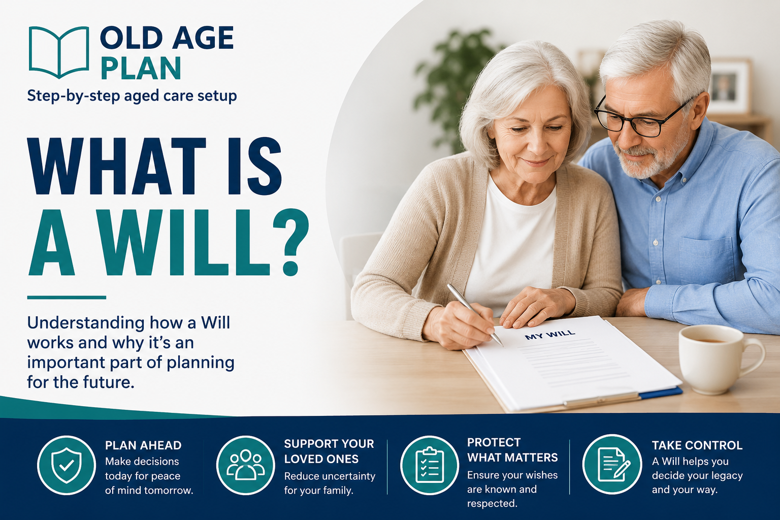 What Is A Will guide helping Australian families understand wills, estate planning, executors and future planning decisions.