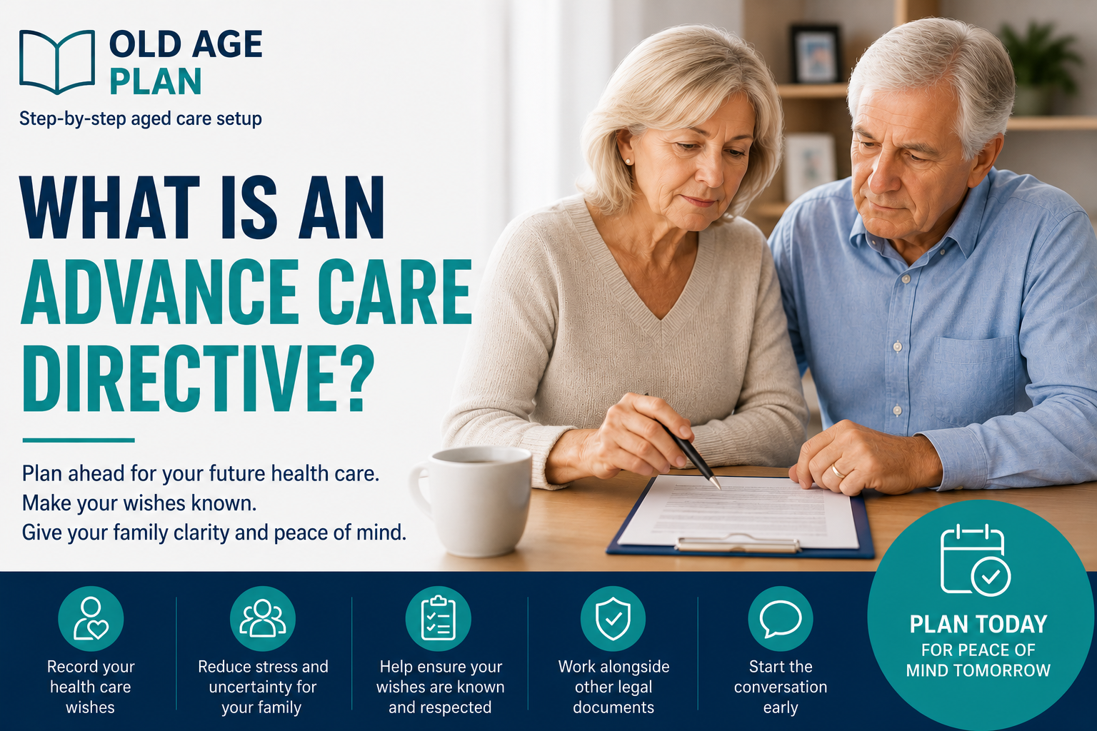 What Is An Advance Care Directive? Older couple reviewing future health care documents while planning medical wishes and family decision-making.