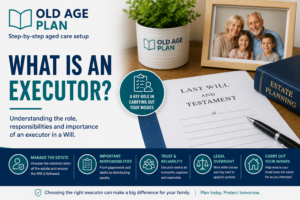 What Is An Executor guide explaining the role of an executor, estate administration responsibilities and carrying out the instructions in a Will.