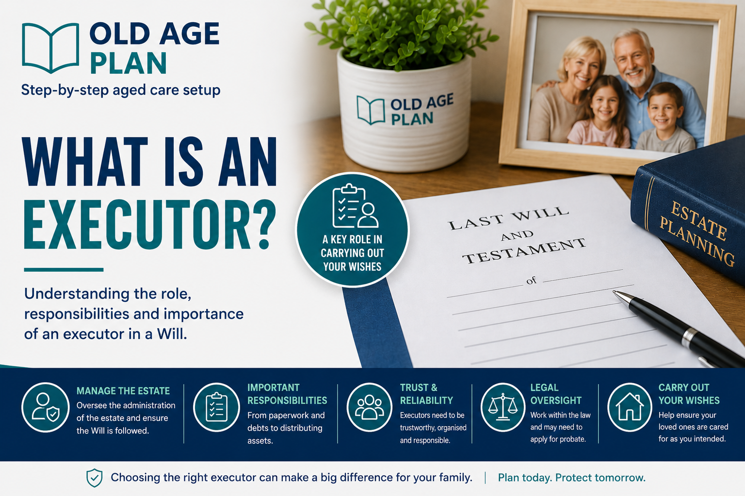 What Is An Executor guide explaining the role of an executor, estate administration responsibilities and carrying out the instructions in a Will.