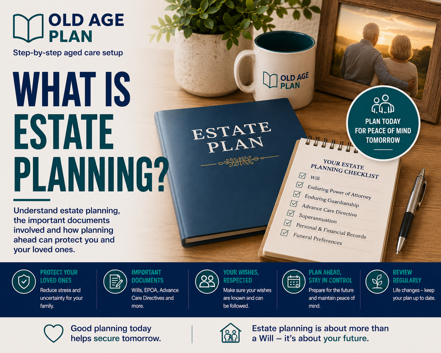 What Is Estate Planning guide explaining Wills, Enduring Power of Attorney, Advance Care Directives, superannuation and future planning decisions.