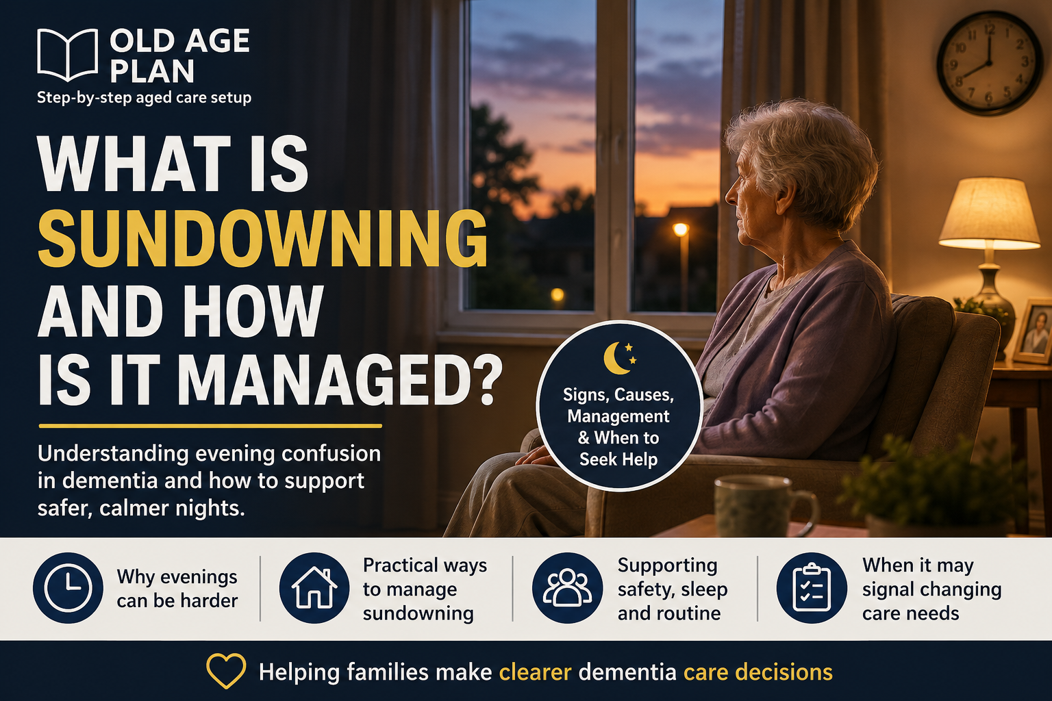What Is Sundowning And How Is It Managed cover image showing older woman sitting by window at sunset representing evening confusion and dementia care support