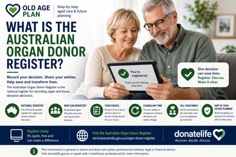 What is the Australian Organ Donor Register guide for Australian families by Old Age Plan