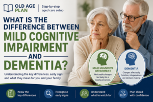 Difference between mild cognitive impairment and dementia guide for Australian families by Old Age Plan