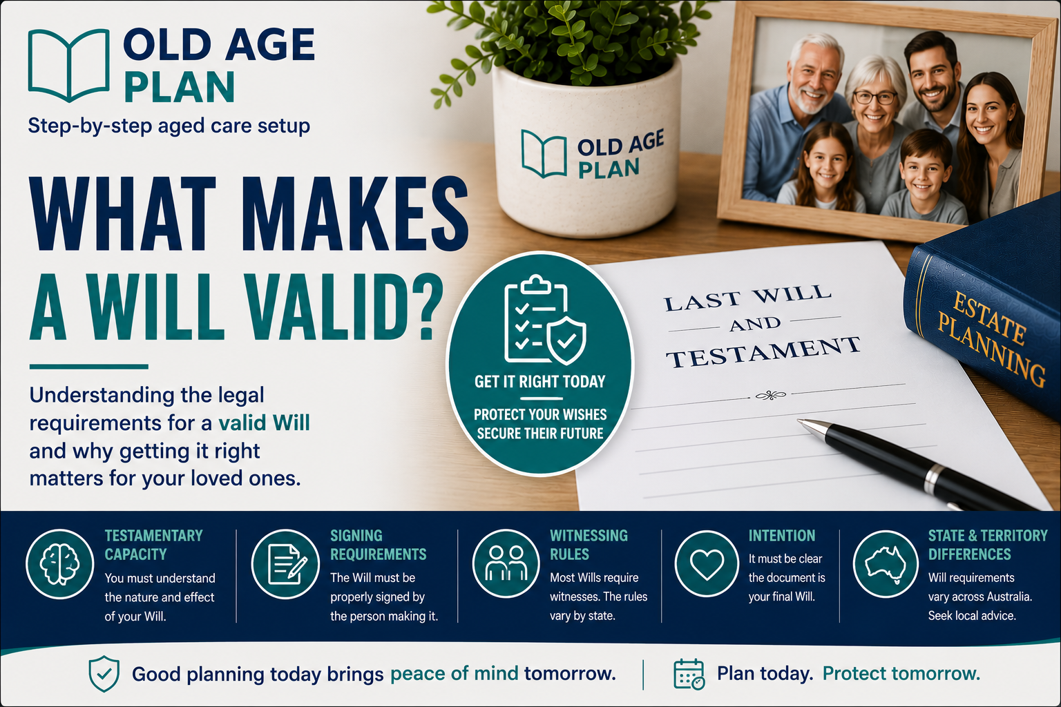 What Makes A Will Valid guide explaining Will validity, witnessing requirements, testamentary capacity and legal requirements for a valid Will in Australia.